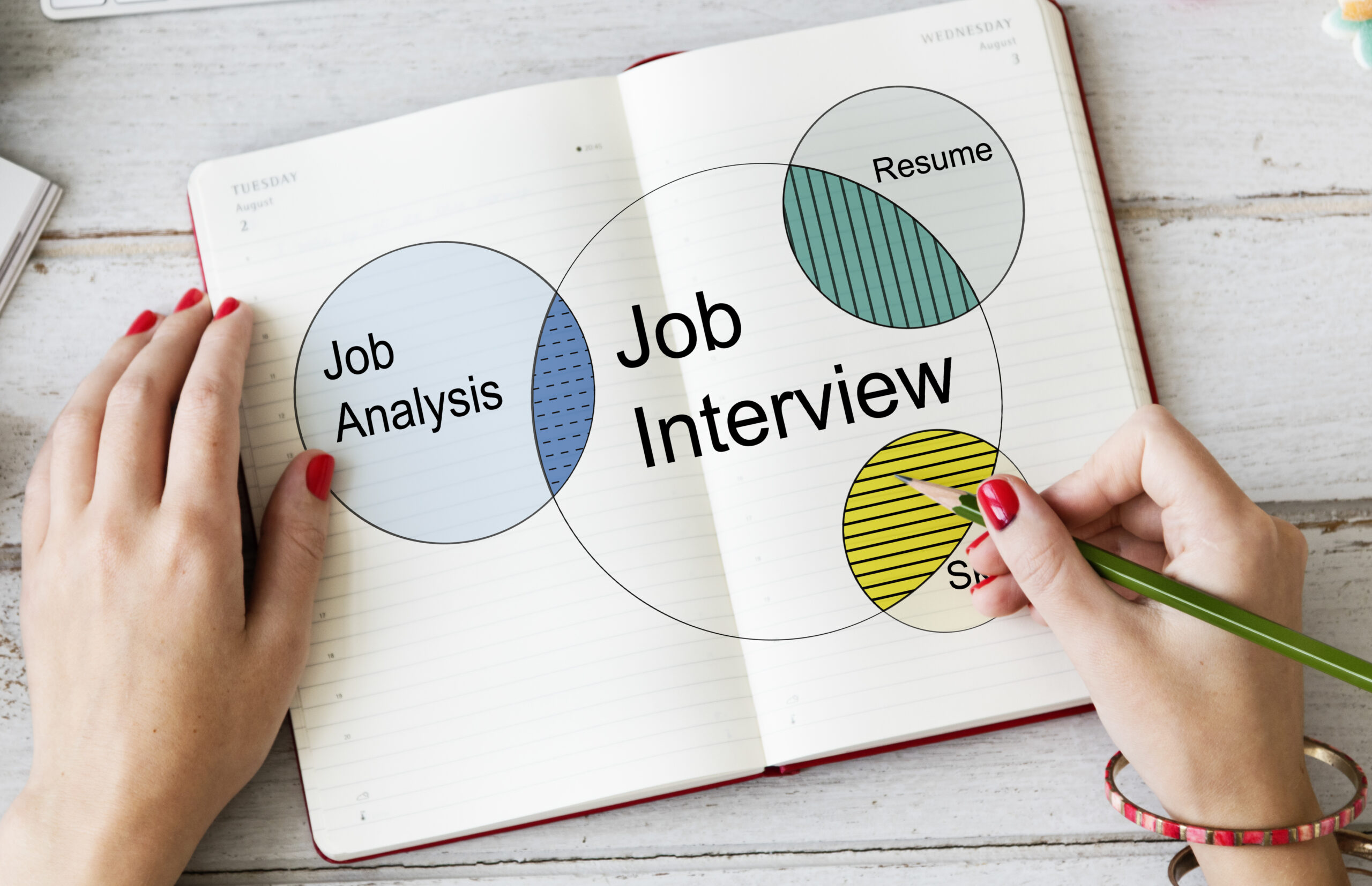 Why you need a new job search strategy for 2024